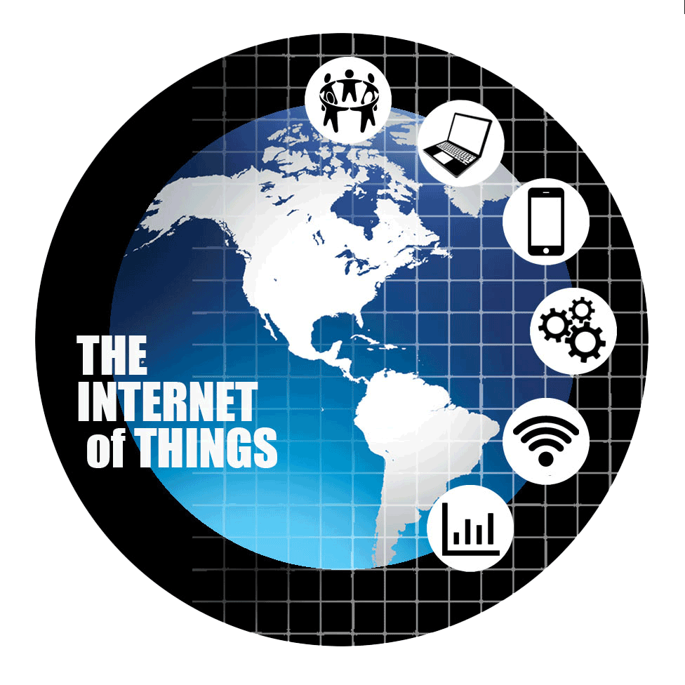 The Internet of Things